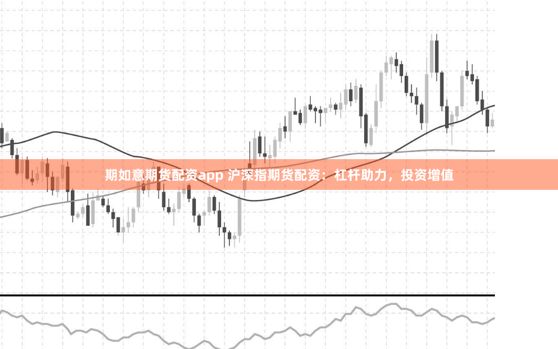 期如意期货配资app 沪深指期货配资：杠杆助力，投资增值