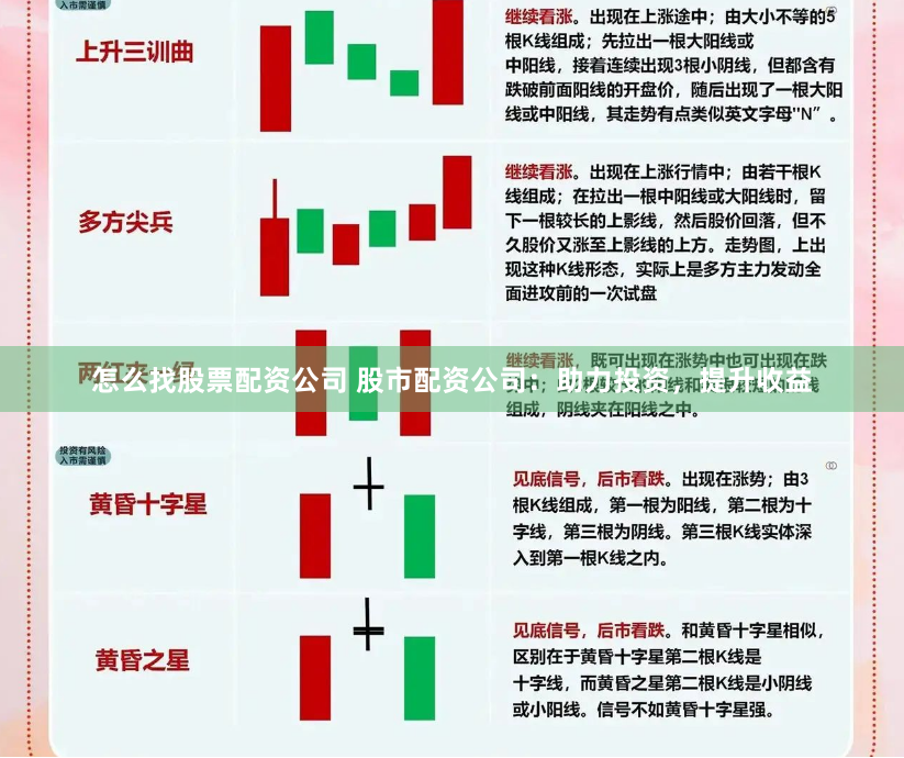 怎么找股票配资公司 股市配资公司：助力投资，提升收益